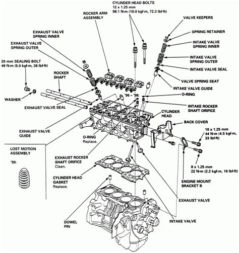 1999 Honda Accord Engine Parts Diagram