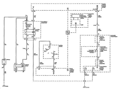 The circuit diagram (also known as an elementary diagram; 2006 saturn vue wiring schematic - Google Search | Saturn, Outlook, Problem