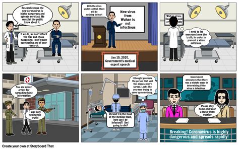 Chen weng knows from coronavirus hot spots. Coronavirus Satirical Comic Storyboard by 00421son
