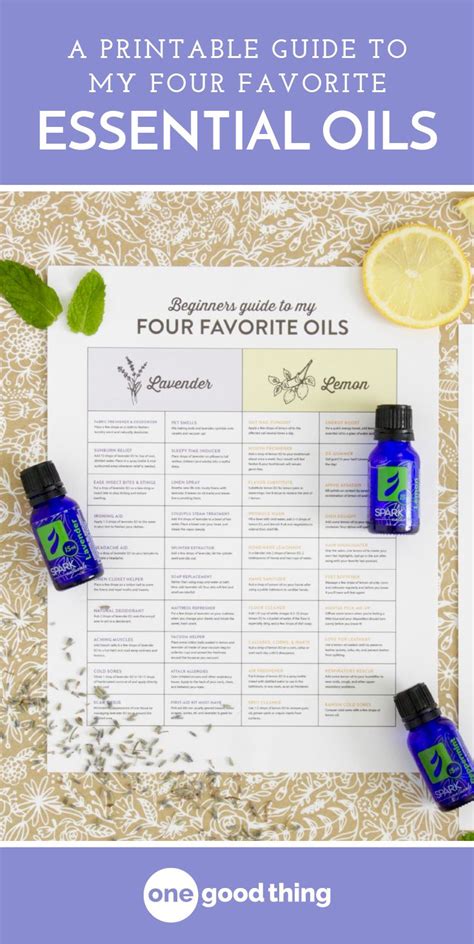 The 2 Most Useful Essential Oils To Have At Home Essential Oils Guide