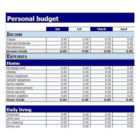 Business Budget Template Excel Excelxo Com
