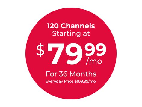 Dish Top 120 Package And Channel Details 1 866 387 1254