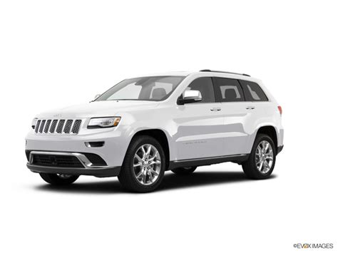 Used 2015 Jeep Grand Cherokee For Sale 31999 Vroom