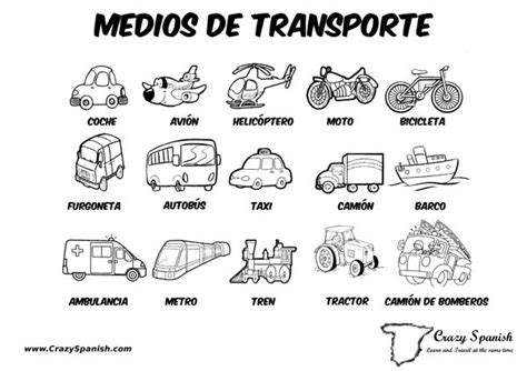 Medios De Transporte Learn Spanish Vocabulary For The Vehicles Print