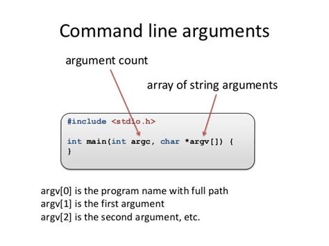 Command Line Argument In C