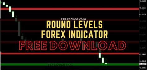 Round Levels Forex Indicator Free Download Fxcracked