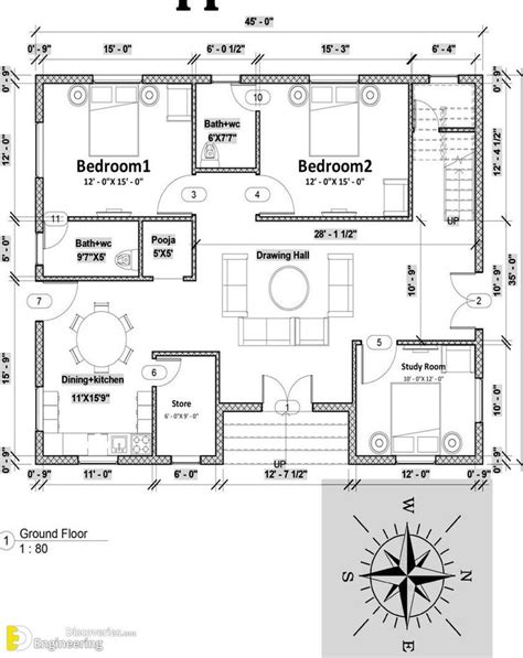 Different House Plan Ideas For Your Future House Building Plans House