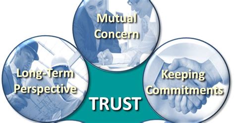 Check spelling or type a new query. Professional Medical Representative: Tugas Medical ...