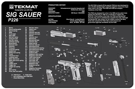 Sig Sauer P226 Parts Diagram