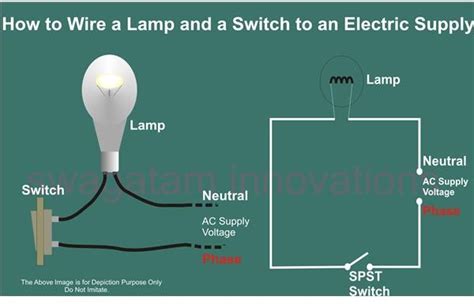 Basic Light Switch Wiring Diagram Unity Wiring