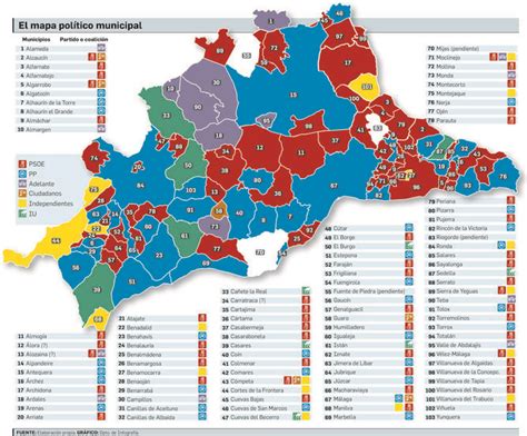 Constitución De Los Ayuntamientos En La Provincia De Málaga Un Mapa