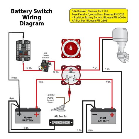 Boat battery, Boat wiring, Bass boat