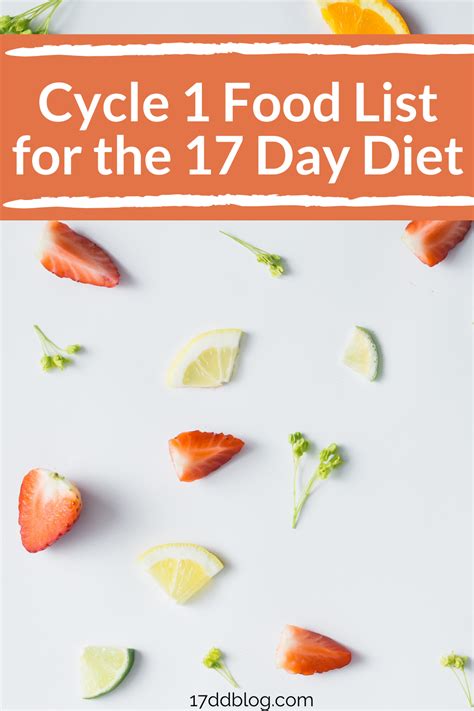 Cycle 1 Food List For The 17 Day Diet Food 17 Day Diet Food Lists