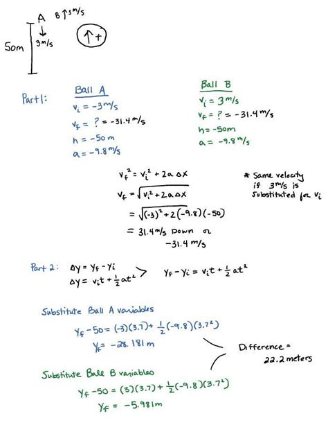 Physics Formula For Free Falling Objects Physics Info