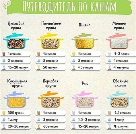 Кукурузная крупа для диеты Самая Низкокалорийная Крупа Для Диеты — Похудение Диета Правильное Питание Самая Низкокалорийная Крупа Для Диеты — Похудение Диета Правильное Питание Кукурузная крупа для диеты