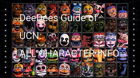 Fnaf Ucn Every Character Info Five Nights At Freddys Amino