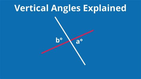 Vertical Angles Explained Youtube