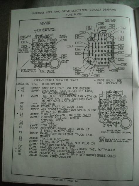25 1979 Chevy Truck Fuse Box Diagram Wiring Database 2020