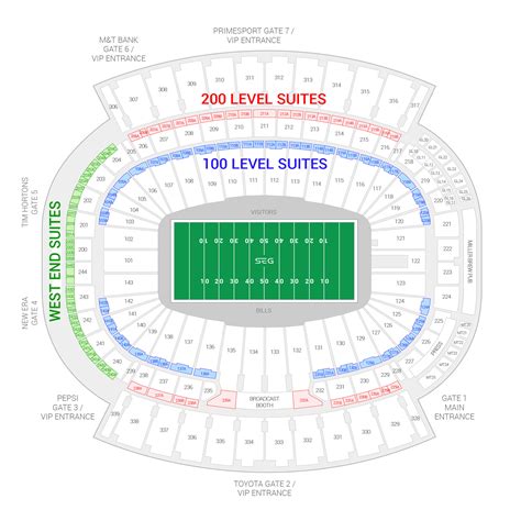 Buffalo Bills Arena Seating Chart Awesome Home