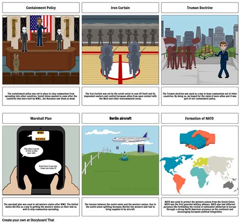 The Cold War Events Storyboard By 3394d052