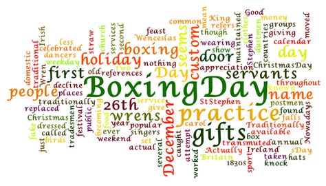 What is the meaning of boxing day? Stories behind Words: Boxing Day | Macmillan Dictionary Blog