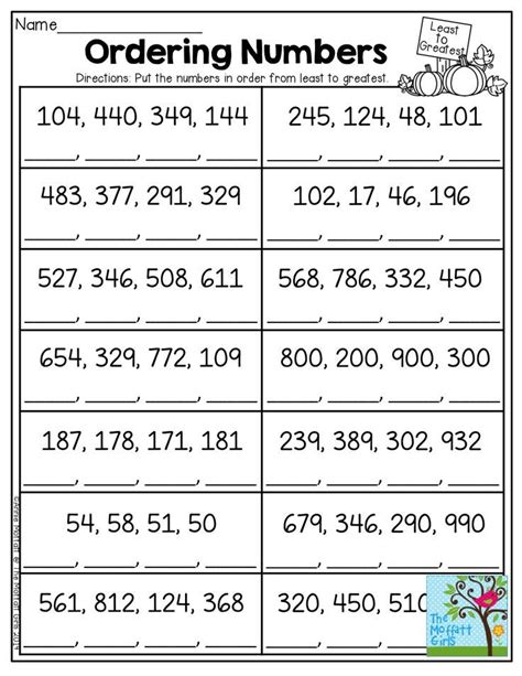 Free Printable Worksheets Comparing And Ordering Numbers Millions