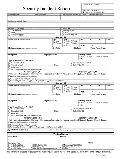 Blank Police Incident Report Template