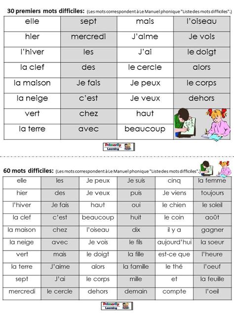 Core French Mots Difficiles - tableau individuel | French ...