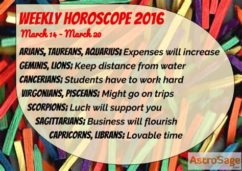 AstroSage Magazine: Weekly Horoscope 2016 (March 14 - March 20)