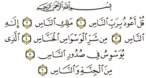 Annas artinya manusia dan kata annas diambil dari ayat pertama surat ini. Tafsir Surah Al Falaq dan Surah An Nas; Dua Pelindung ...