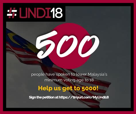 Help give our youth a say. Why is Malaysia's minimum voting age 21? It's from an olde ...