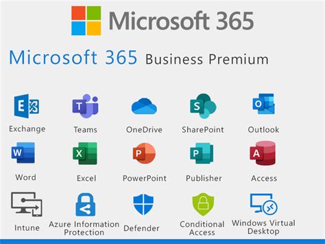 Buy Microsoft 365 Business Standard Business Premium Subscription
