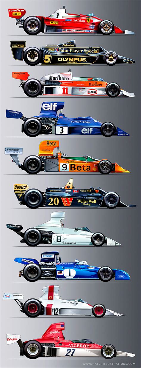 F1 authentics sells retired f1® race cars and show cars from teams & drivers including mclaren, mercedes amg, renault, & more. Formula 1 Race Car Illustrations on Behance