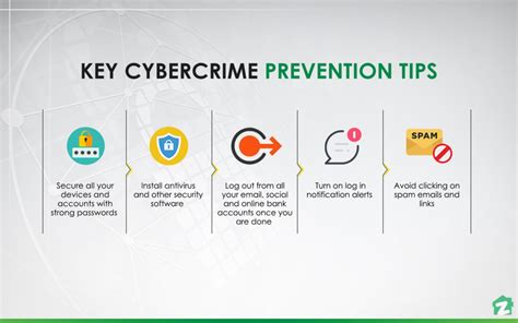 According to the oxford advance learner's dictionary, the meaning of cybercrime is the crime that committed using the internet, for example by stealing somebody's personal or bank details or infecting their. Cybercrime Laws in Pakistan: Types, Reporting & More ...