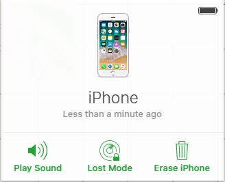 Don't release the buttons until you see the apple logo. Easiest Way to Unlock a Disabled iPhone without iTunes 2019