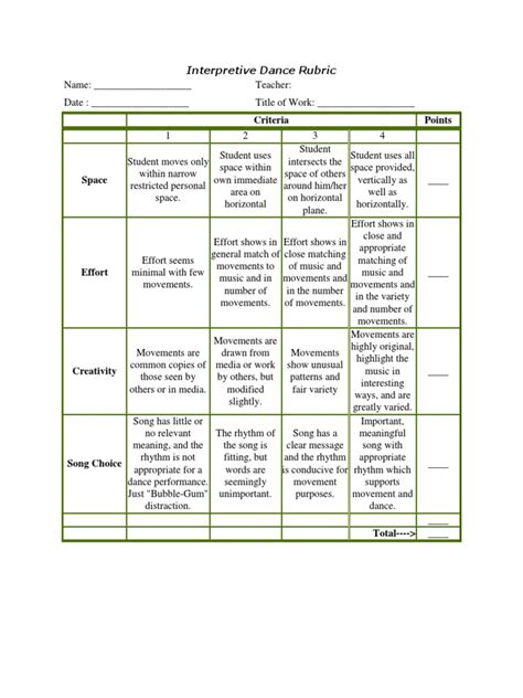 Interpretive Dance Rubric Pdf Performing Arts Cognition