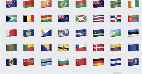 All of ios devices, android 4.4+, and windows 8.1+ can be displaying colorful emoji natively. Dieses Geheimnis steckt hinter den Emoji-Flaggen | Mac Life