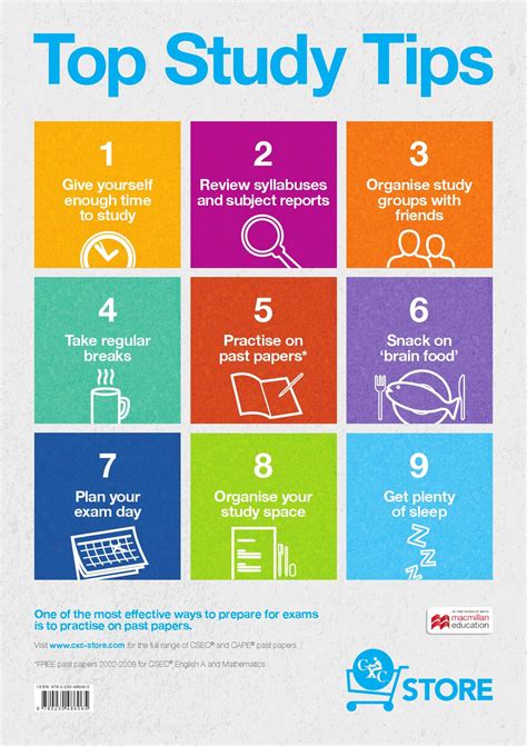 Language barriers are a thing of the past. CXC Store Top Study Tips Poster by Macmillan Caribbean - Issuu
