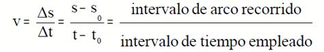 Velocidad angular, wen el instante t' el mvil se encontrar en la posicin p' dada por el ngulo q '. 6. Movimiento