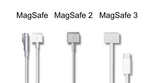 Pénzt Keres Aprított Korai Mac Safe 2 Adapter Sugár Eladó A Nyomtatvány