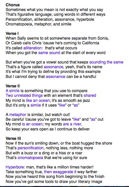 Literal and figurative language is a distinction within some fields of language analysis, in particular stylistics, rhetoric, and semantics. Honors English 11 6th Period: Figurative Language Song and Lyrics