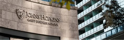 He is the recipient of multiple accolades, including an academy award, three baftas. Johns Hopkins Carey Flex MBA: 5 Questions with Adcom ...