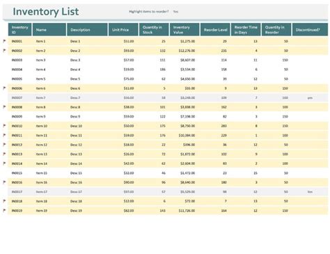 Inventories Office Intended For Stock Report Template Excel 10