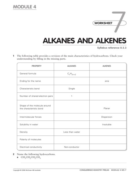 Alkanes And Alkenes