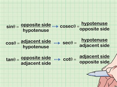 How To Remember The Trigonometric Table Steps With Pictures