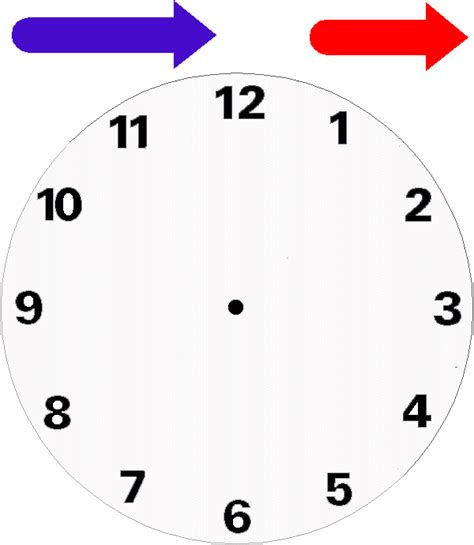 Clock With Numbers And Hands Printable Life Skills Time