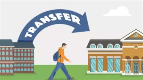 Transfer Your Credits To Top Ranked Universities In British Columbia