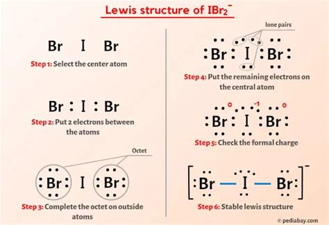 Ibr Lewis Structure In Steps With Images