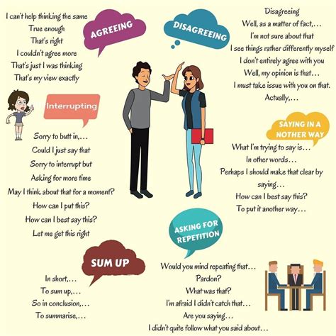 Expressions For Agreeing And Disagreeing In English Eslbuzz Learning