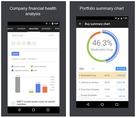 Never lose track of your portfolio or to choose the best stock apps, we reviewed over 20 different brokerages and their mobile apps for. The Complete List of Best Investment Portfolio Tracking ...